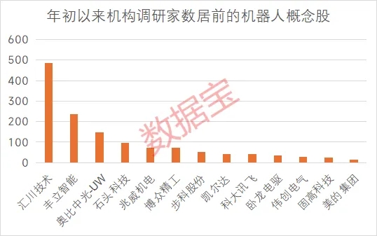 股票配资证券 港股收盘丨恒指涨0.7% 山东墨龙放量大涨188%